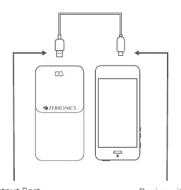 Anschluss eines Mobilgeräts an die Powerbank