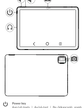Übersicht der Tasten und Anschlüsse des TCL TAB 10s