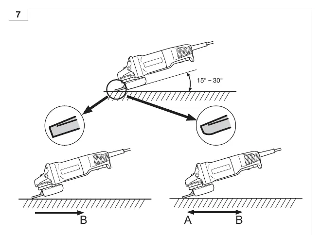 Schleifwinkel und -methode