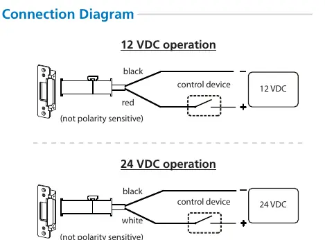 Anschlussdiagramme für 12 VDC und 24 VDC Betrieb.