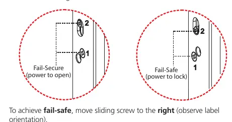 Einstellung der Fail-Safe oder Fail-Secure Funktion.