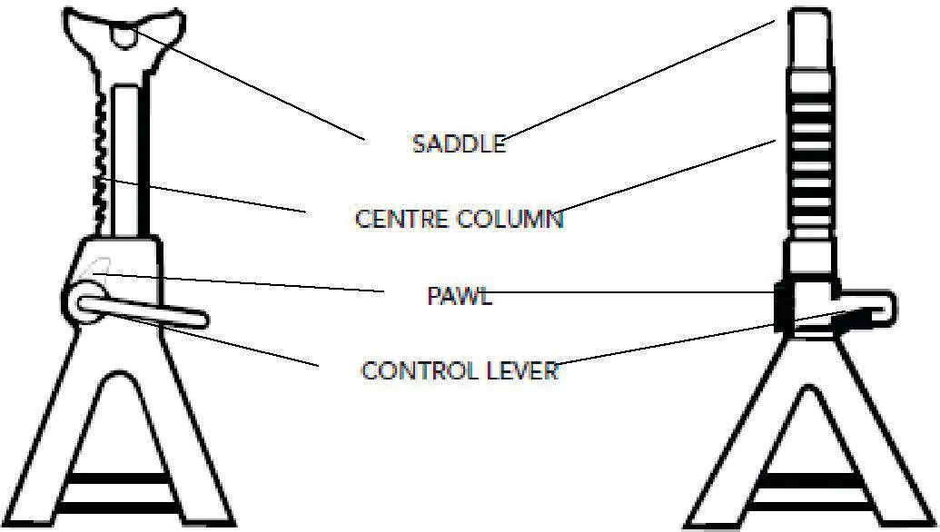 Diagramm der Komponenten