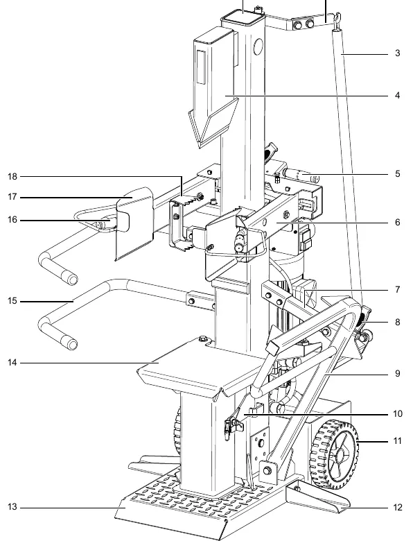 Übersicht der Bauteile des Holzspalters
