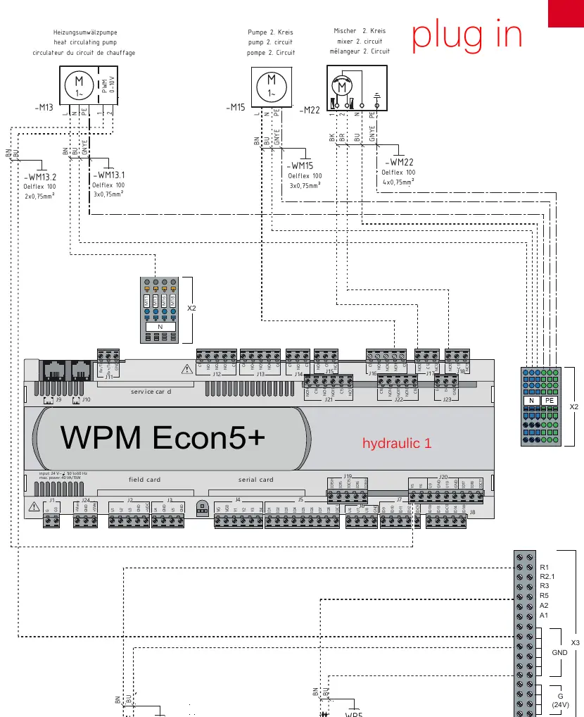 Anschlussplan WPM Econ5+ (Teil 1)