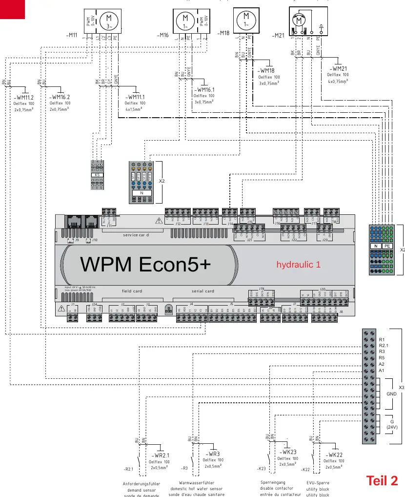 Anschlussplan WPM Econ5+ (Teil 2)