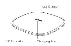 Diagramm des kabellosen Ladegeräts mit USB-C Eingang, Ladebereich und LED-Anzeige.