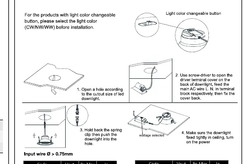Schritte zur Installation und Konfiguration der Wattage