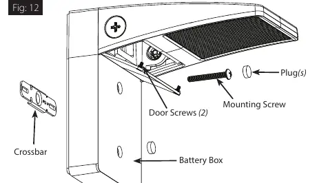 Montage Batterie-Backup-Modell