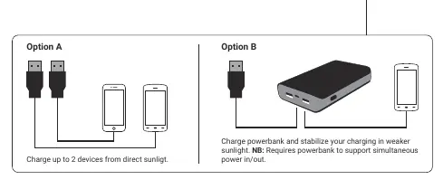 Ladeoptionen: Direktes Laden vs. Powerbank