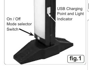 Ein-/Ausschalter, Moduswahlschalter und USB-Ladeanschluss