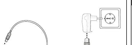 Anschluss des USB-Kabels an das Ladegerät und das Netzteil.