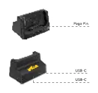 Position der Pogo-Pins und USB-C-Anschlüsse