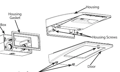 Montage an einer Anschlussdose (Junction Box Mount)