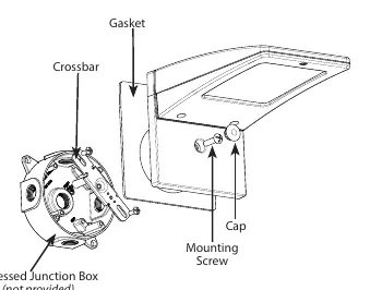 Aufputzmontage (Surface Mount)
