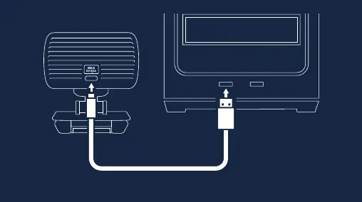 Anschluss an USB 3.0