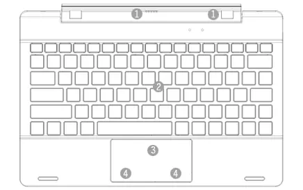 Layout der optionalen Tastatur