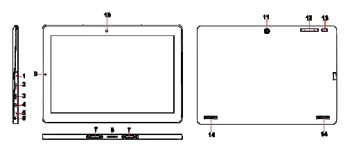 Anschlüsse und Bedienelemente des Tablets