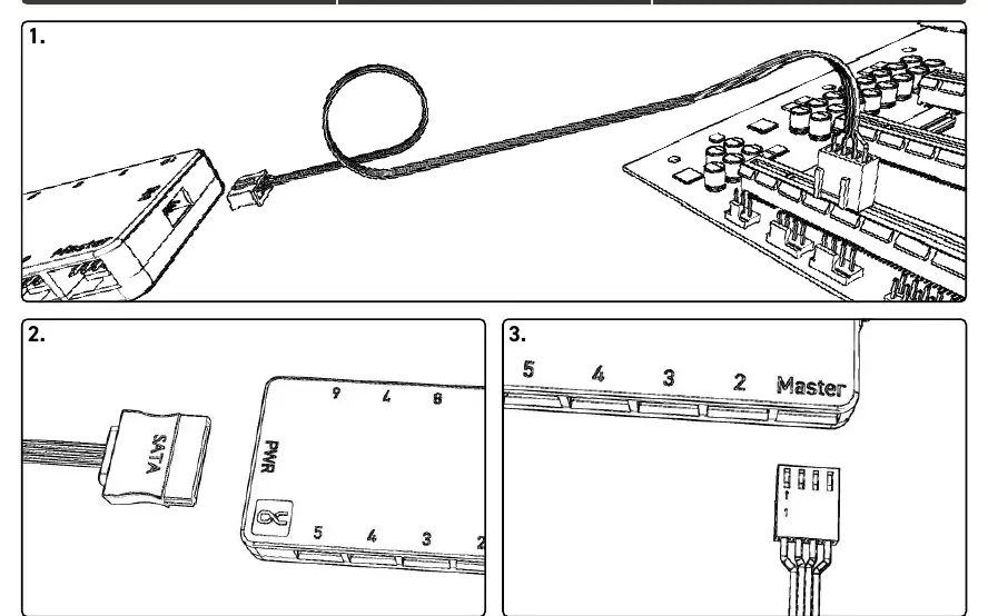 Anschluss der Kabel und Lüfter