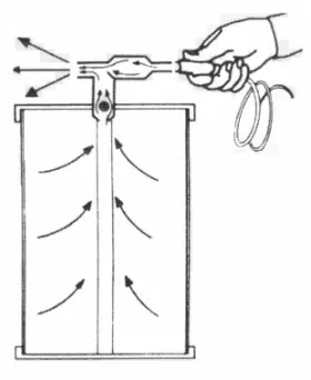 Schematische Darstellung des Vakuumsystems