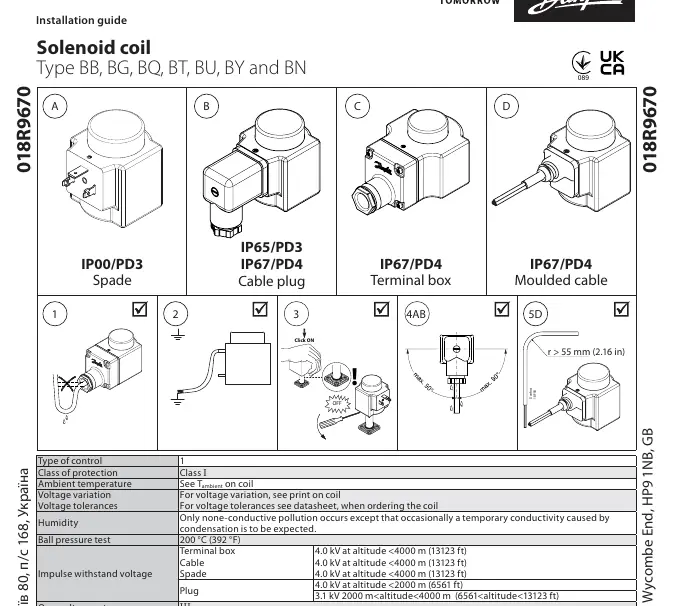Übersicht der verschiedenen Anschlussvarianten (Flachstecker, Kabelstecker, Anschlusskasten, festes Kabel) und wichtige Montagehinweise zur Erdung, zum Aufsetzen der Spule und zu...