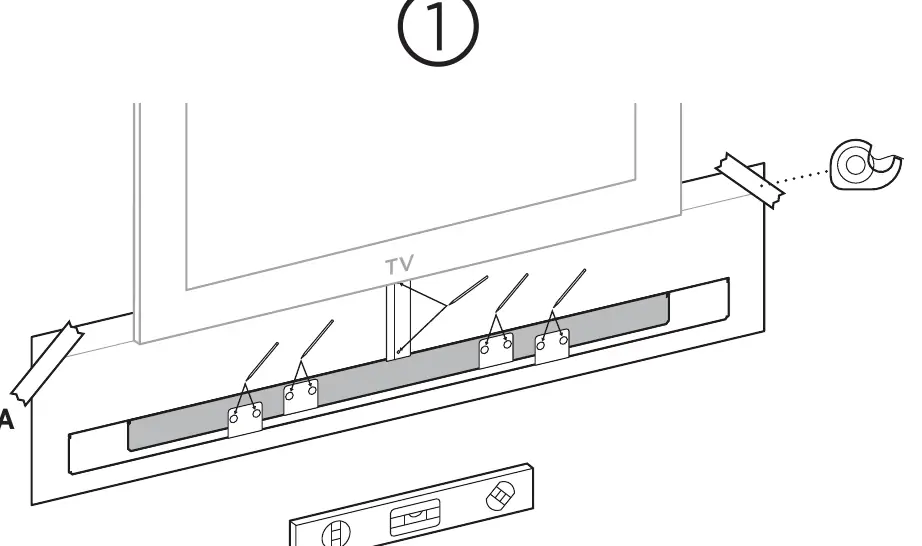 Schritt 1: Positionierung der Schablone (A) an der Wand.