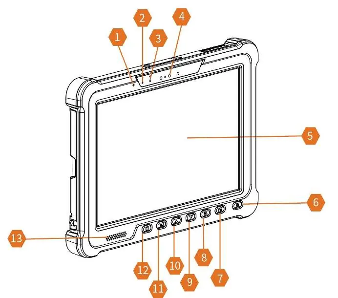 Vorderseite des Scorpion 10X PRO