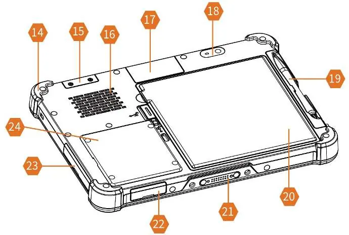 Rückseite des Scorpion 10X PRO