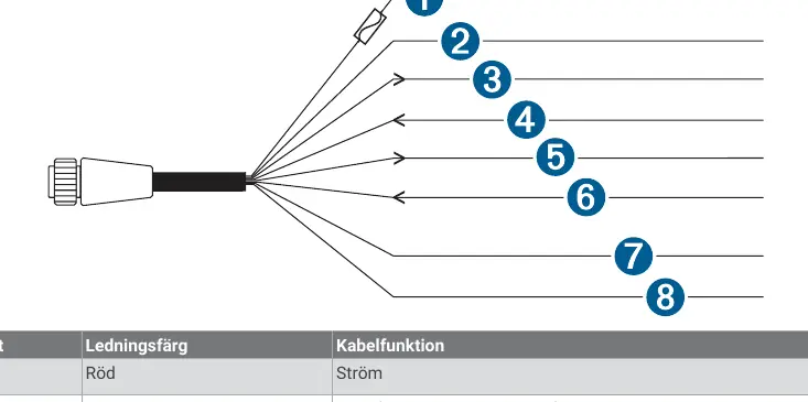 Anschlussplan für Strom und NMEA 0183