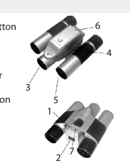 Diagramm der Kamera mit Bedienelementen