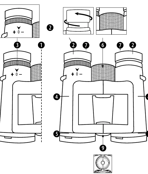 Diagramm der Fernglas-Komponenten