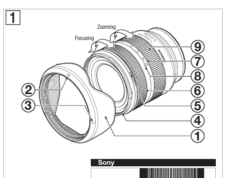 Diagramm der Objektivkomponenten (1-11)