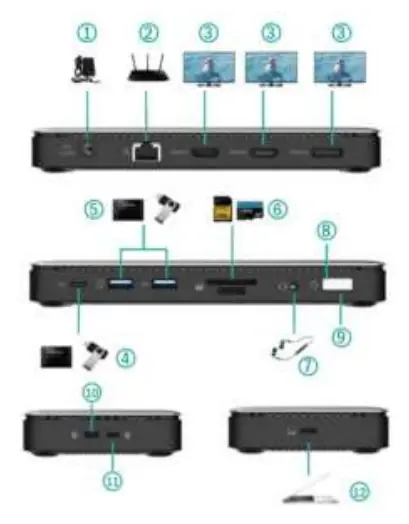 Anschlussdiagramm der Dockingstation