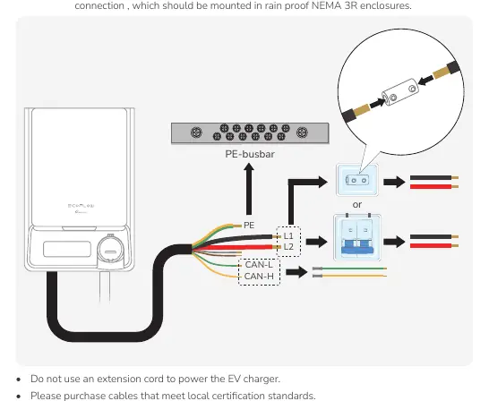 Anschlussdiagramm für die elektrische Verkabelung