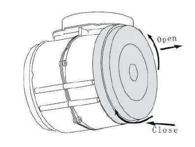 Installation des Kohlefilters