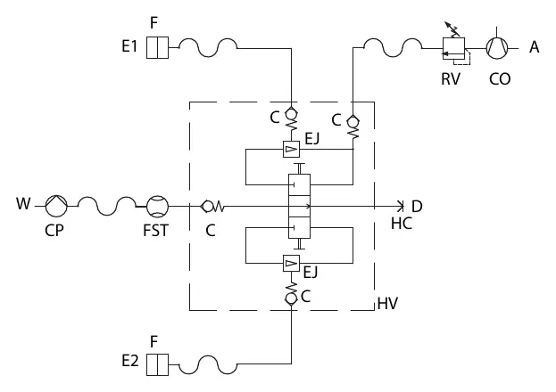 Betriebsdiagramm