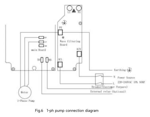 Schaltplan 1-Phasen-Pumpe