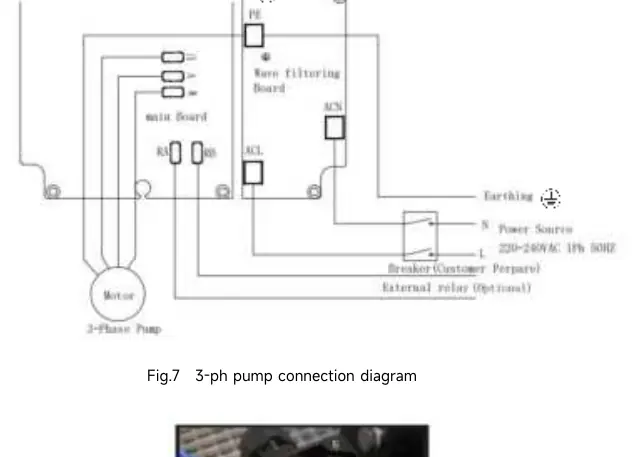 Schaltplan 3-Phasen-Pumpe