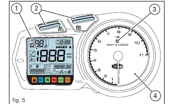 Instrumententafel