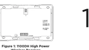 1100DH Wireless Receiver Diagramm