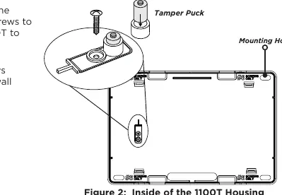 Montage des Gehäuses und des Tamper-Pucks