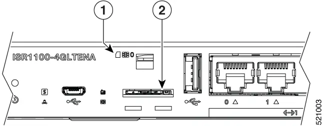 SIM-Slot Details