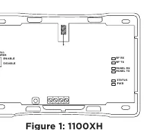 1100XH Wireless-Empfänger Übersicht