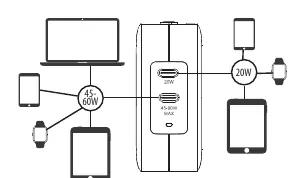 Diagramm der Anschlüsse und Leistungsverteilung