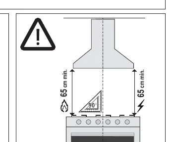 Mindestabstand von 65 cm zum Kochfeld einhalten.