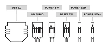 Installation der Front-I/O-Anschlüsse