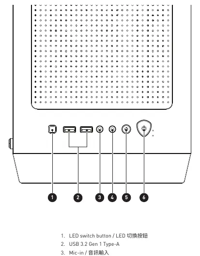 IO-Panel Anschlüsse