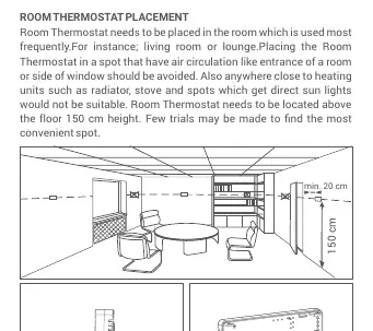 Empfohlene Platzierung des Raumthermostats