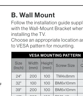 VESA-Montagemuster