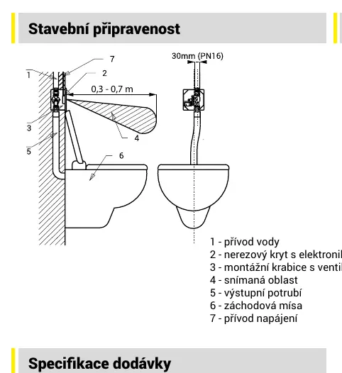 Installationsschema der Sanela SLW 01NK