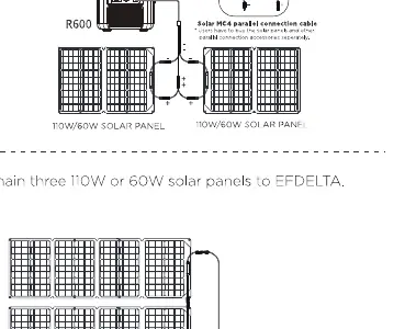 Parallelschaltung von zwei Solarpanels